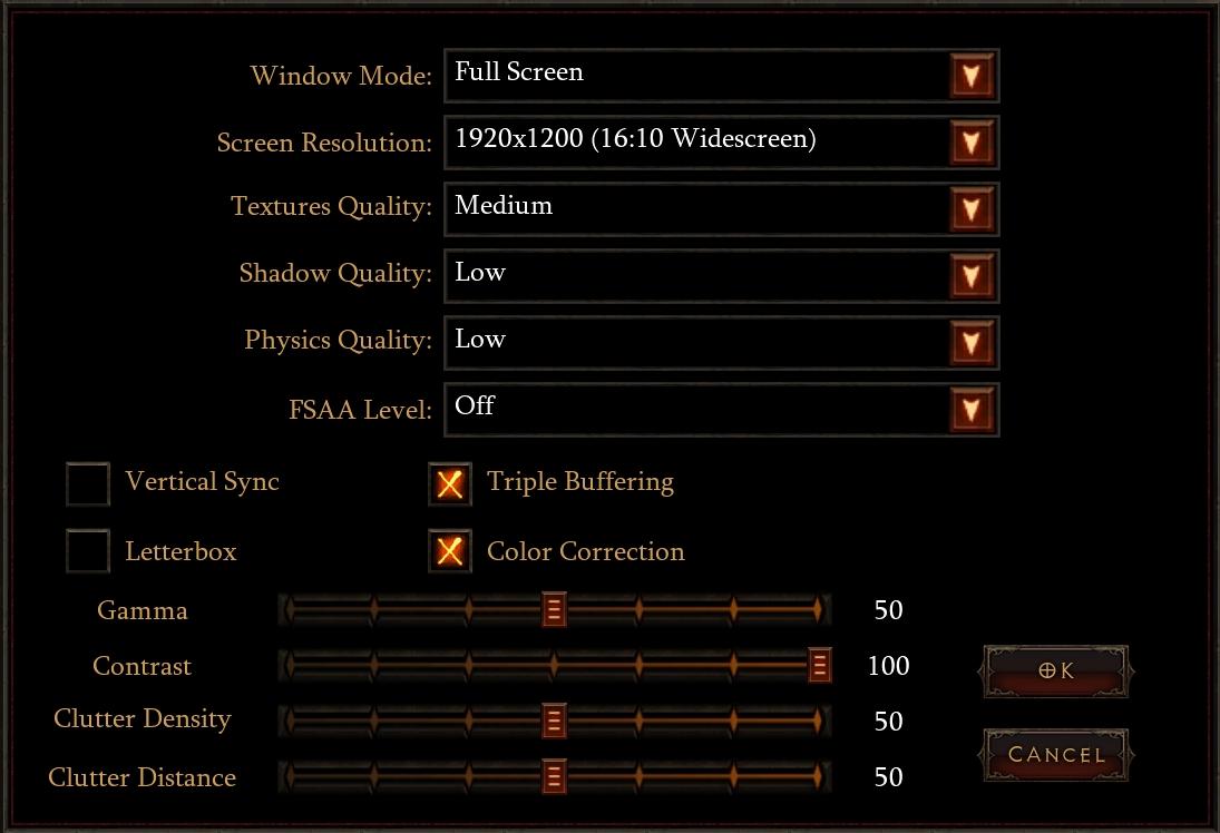 Results Diablo III Beta Performance Review