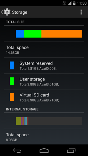 Zte Blade Vec 4g Hardwarezone Com Sg