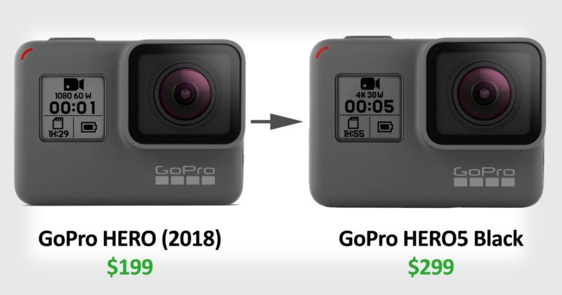 Is the GoPro Hero (2018) actually a Hero 5 with 