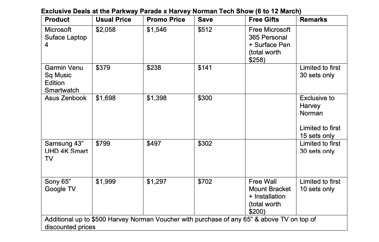 Harvey Norman brings its Tech Show to four floors of Parkway Parade